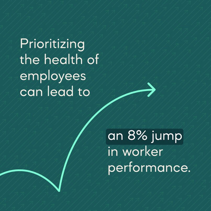Investing in Health Pays Back ad: a green panel with an arrow and the message that prioritizing employee health can lead to an 8 percent jump in worker performance.